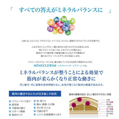 ミネクル 168 ミネラルマッサージクリーム